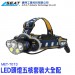 MET-T073_LED頭燈五核套裝大全配